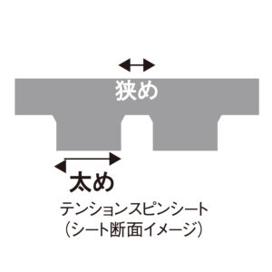 テンションスピンシートのイメージ画像